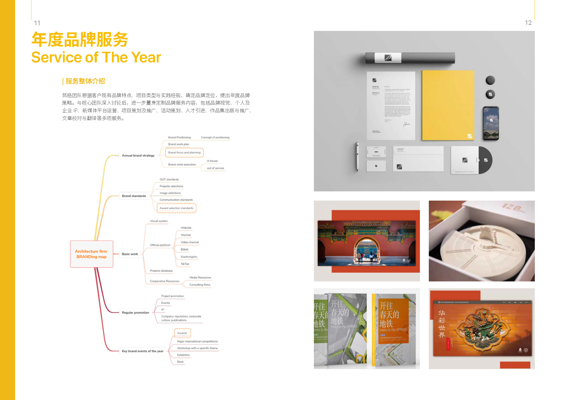 筑格传媒 ArchiDogs Brochure（0731）_页面_06.jpg