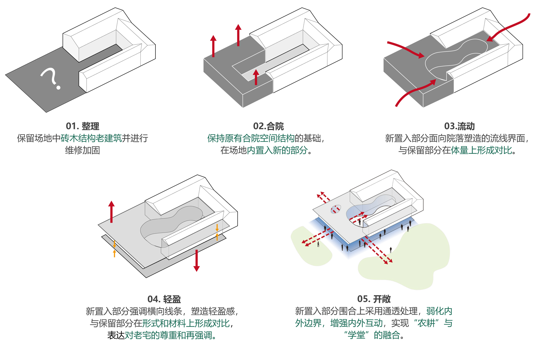 方案生成 ©二乘二建筑.jpg