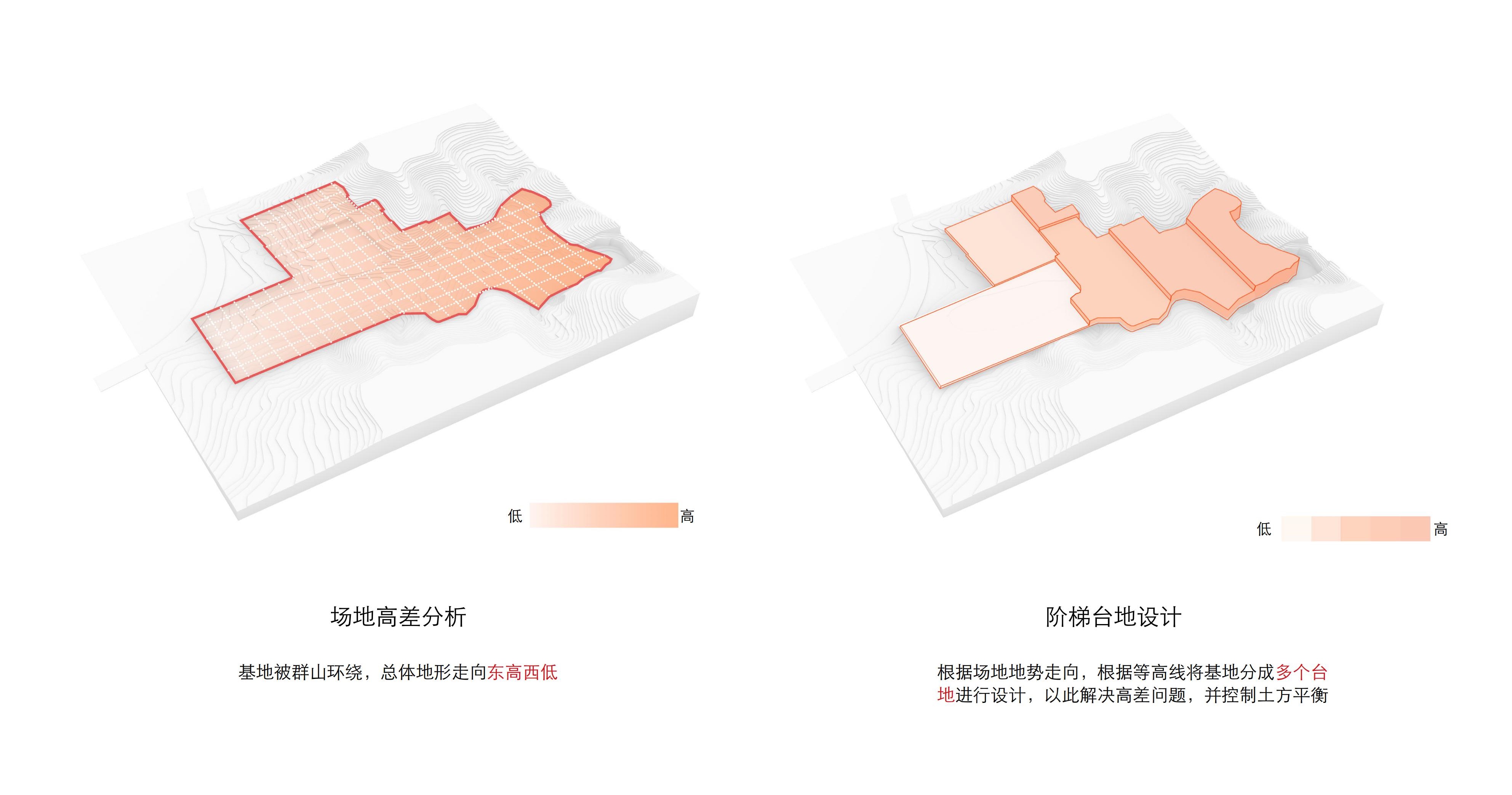 Utilization of Area 山势利用©UAD.jpg