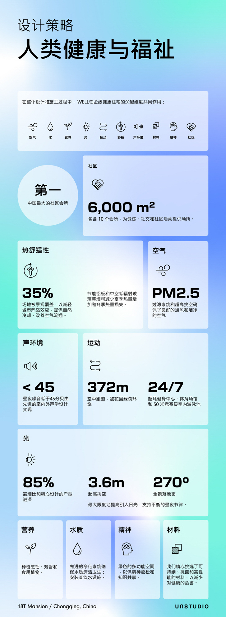 Infographics_18T_CN 1080px-18.jpg