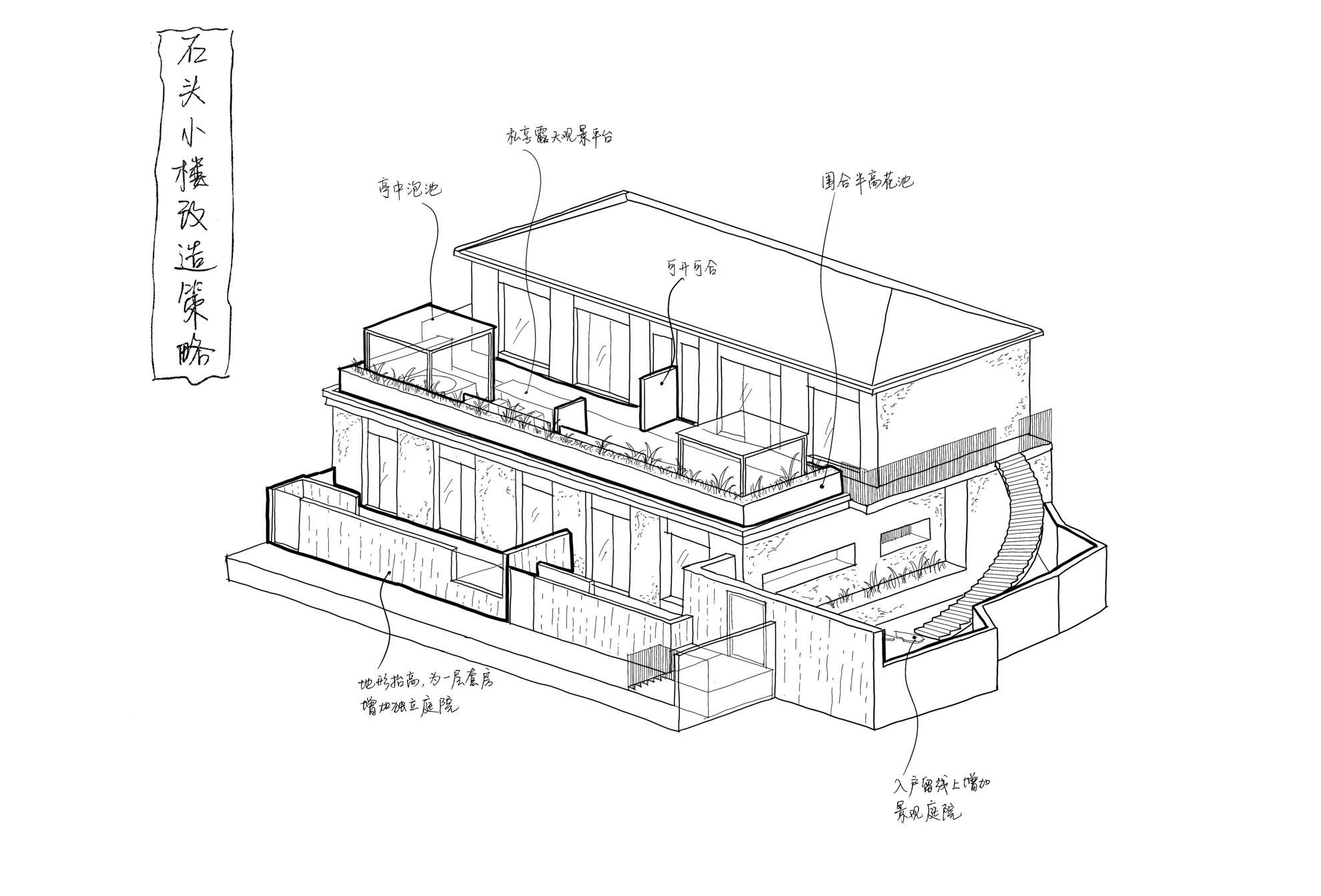 图16_改造策略 石头小楼 @莘野佚筑.jpg